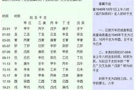 五行 缺金|生辰八字五行缺金怎么办 – 五行缺金的补救方法